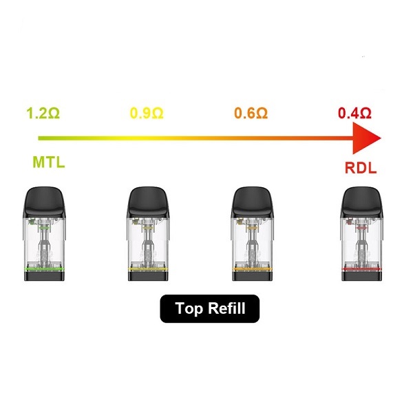 Uwell-Caliburn-GPP-Alpha-Cartridge-2
